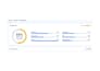 do local SEO for gmb ranking